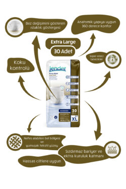 Jender Emici Külot Yetişkin Hasta Bezi Xlarge 30'Lu 120 Adet