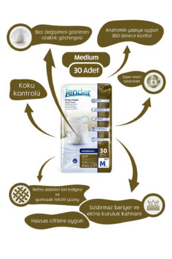 Jender Emici Külot Medium 30'Lu 120 Adet