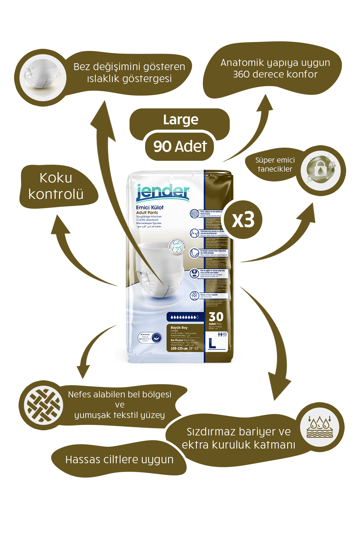 1_org_zoom-251.jpg Jender Emici Külot Yetişkin Bezi Large 30'Lu 120 Adet - Görsel 1