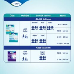 Tena ProSkin Pants Night Medium Orta Beden Gece için Süper Emici Külot 30 lu paket - Görsel 4